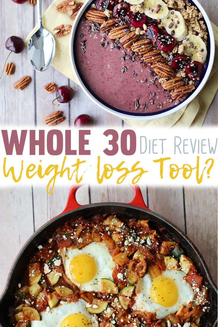 Whole30: An Intro to Orthorexia - Love Yourself Towards Healthy