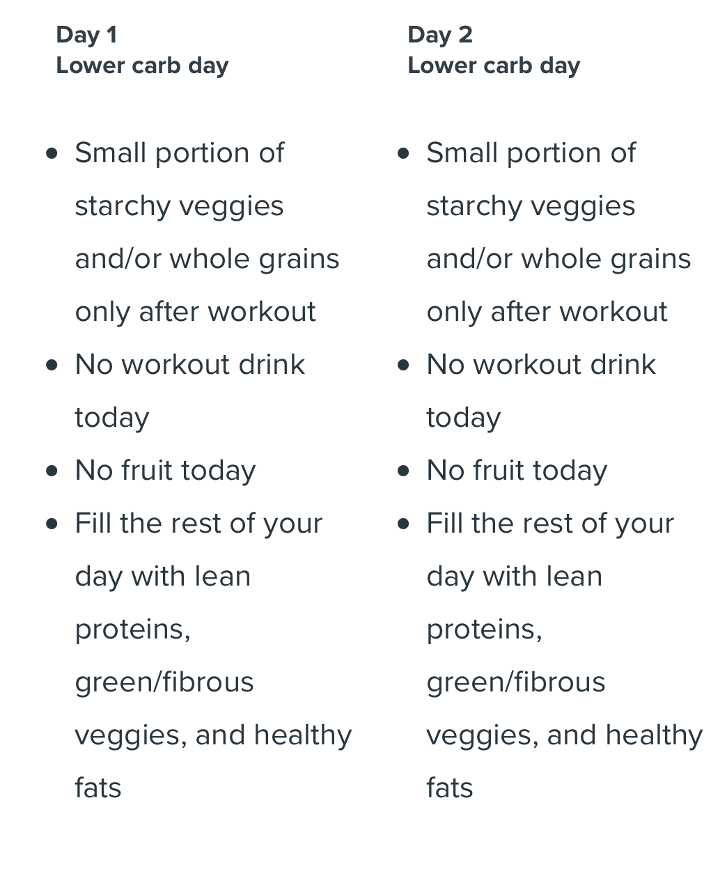 Image of day 1 and day 2 crab cycle diet.