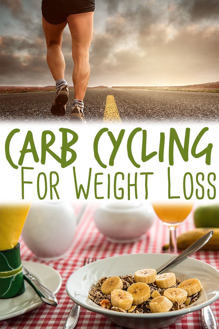 Pinterest image of a runner and a plate of food with the text \"Carb Cycling For Weight Loss.\"