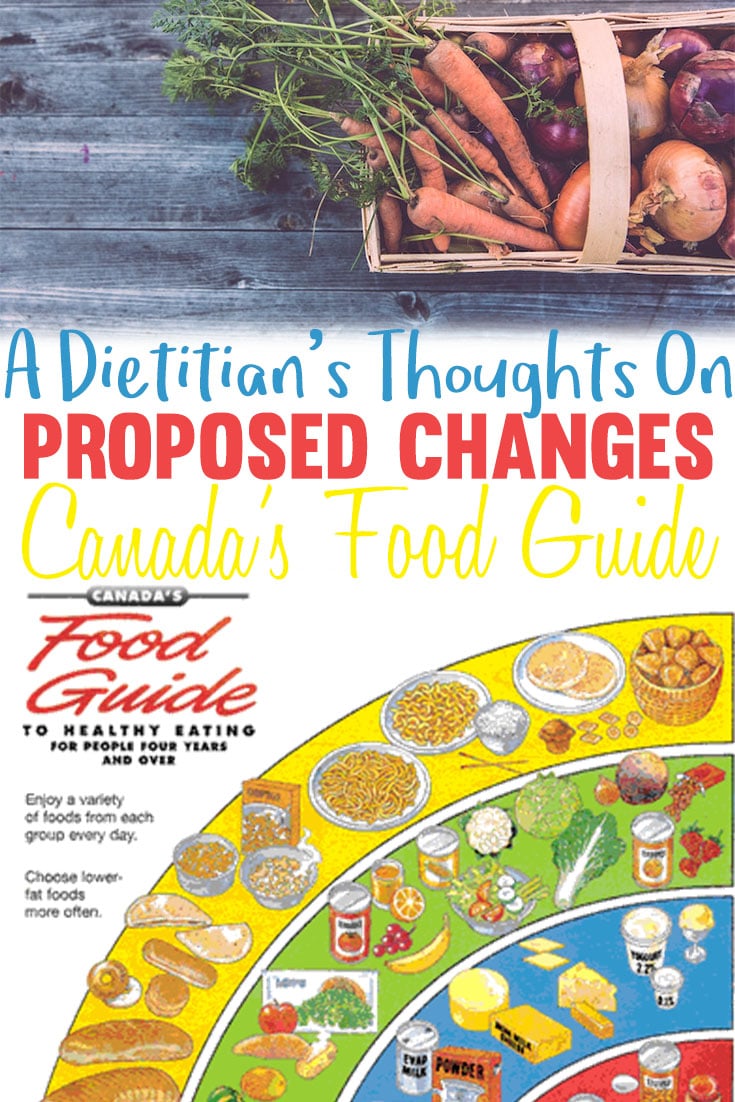 pinterest image of carrots in a basket above an image of canada's food guide with text overlay