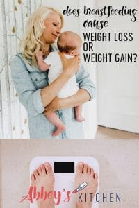 How did Alia Bhatt lose her postpartum weight? Work out 6 days a week to eating gond ke...