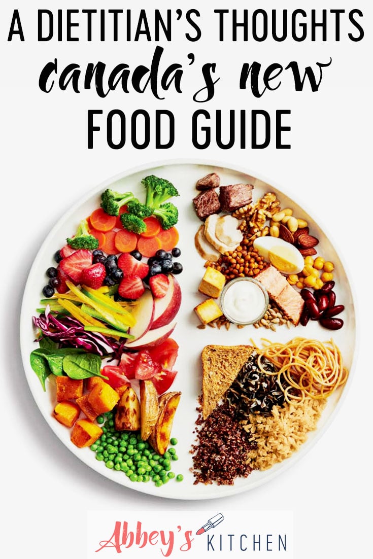 pinterest image of canada's food guide with text overlay