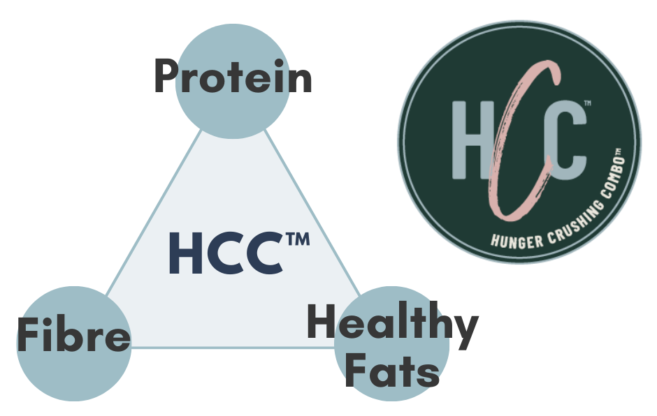 Hunger Crushing Combo pyramid with logo.